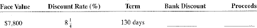Calculate the bank discount and proceeds for the following simple discount notes. Use the ordinary interest method, 360 days, when applicable.