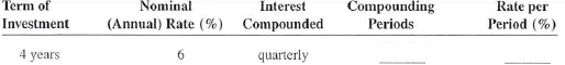 For the following investments, find the total number of compounding periods and the interest rate per period.   