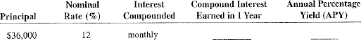 For the following investments, compute the amount of compound interest earned in 1 year and the annual percentage yield(APY).    