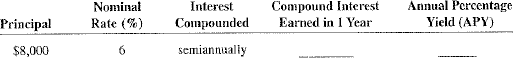 For the following investments, compute the amount of compound interest earned in 1 year and the annual percentage yield(APY).    