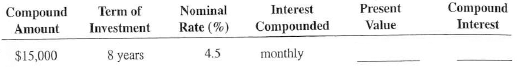 Solve the following exercises and word problems by using the present value formula