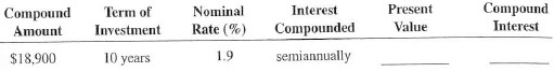 Solve the following exercises and word problems by using the present value formula