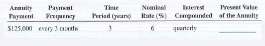 Use Table 12-2 to calculate the future value of the following ordinary annuities.