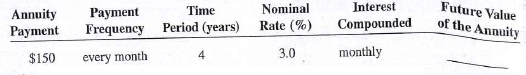 Solve the following exercises by using formulas. Ordinary annuity