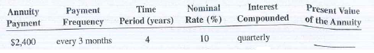 Present value of an annuity due    