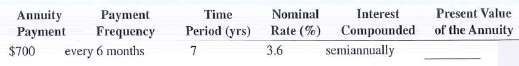 Solve the following exercises by using formulas. Present value of an annuity due