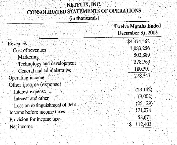 From the following consolidated statements of earnings for Netflix, Inc., prepare a vertical analysis in the from a common-size income statement (percentages only) for 2013. NETFLIX, INC.  CONSOLIDATED STATEMENTS OF OPERATIONS  (In thousands)    