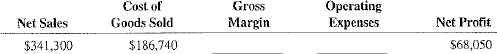 Calculate the missing information based on the format of the income statement.