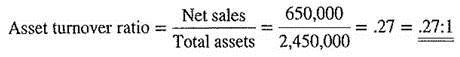 The Organic Market had net sales of $650,000 last year. If the total assets of the company are $2,450,000, what is the asset turnover ratio