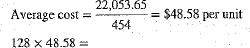 When the merchandise manager for Ritz Fashions (Exercise 3) took physical inventory on December 31, 128 silk ties remained in inventory. a. Calculate the dollar value of the 128 ties by using FIFO.     b. Calculate the dollarvalue of the 128 ties by using LIFO.     c. Calculate the dollar value of the 128 ties by using the average cost method.   
