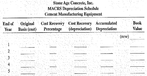 Stone Age Concrete, Inc., purchased cement manufacturing equipment, valued at $420,000 on March 14, 2014. The equipment is used for business 100% of the time. The firm's accountant elected to take a $100,000 section 179 deduction. You have been asked to review the depreciation figures used for this equipment. a. What is tire basis for depreciation of this equipment b. Prepare a depreciation schedule for the first five years of operation of this equipment by using MACRS.  <div style=padding-top: 35px> 