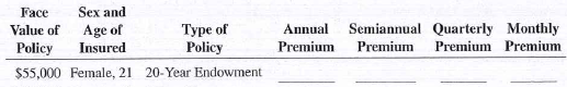 Calculate the annual, semiannual, quarterly, and monthly premiums for the following life insurance policies.