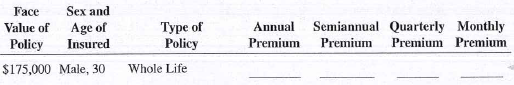Calculate the annual, semiannual, quarterly, and monthly premiums for the following life insurance policies.