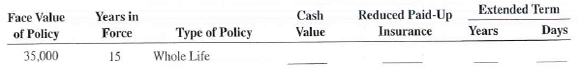 Calculate the value of the non forfeiture options for the following life insurance policies.