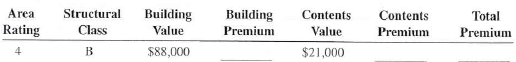Calculate the building contents, and total property insurance premium for the following policies.   