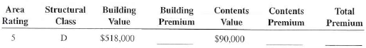 Calculate the building contents, and total property insurance premium for the following policies.   