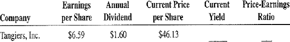 Calculate the missing information for the following stock s.