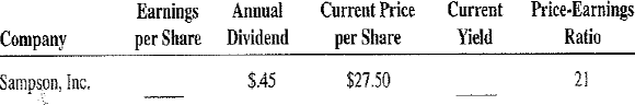 Calculate the missing information for the following stocks.