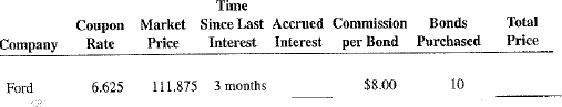 Calculate the accrued interest and the total purchase price of the following bond purchases. Time