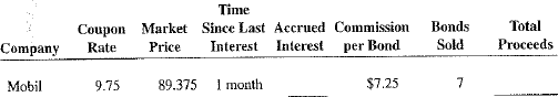 Calculate the accrued interest and the total proceeds of the following bond sales.  Time    