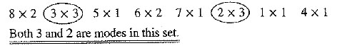 Determine the mode of the following sets of values. 8 3 5 6 3 7 2 1 8 2 4 3 6 2