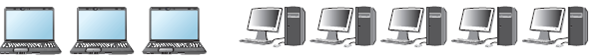 What fraction represents the laptops in this group of computers?