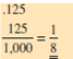 Convert the following decimals to fractions and reduce to lowest terms.
