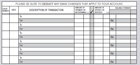 From the following information, complete the two check stubs and the check register below. a. Starting balance: $463.30. b. April 15, 20xx, check #450 issued to the Keystone Market for groceries in the amount of $67.78. c. April 17, debit card purchase of $250. d. April 19, deposit of $125.45. e. April 20, deposit of $320.00. f. April 27, check #451 in the amount of $123.10 to Ace Appliance, Inc., for refrigerator repair.