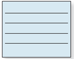 You have just received a check. Your account number is #099-506-8. Write the following endorsements in the space provided below and identify what type they are. Allowing you to cash the check.