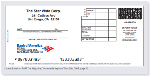 You have just received a check. Your account number is #099-506-8. Write the following endorsements in the space provided below and identify what type they are. Properly fill out the deposit slip for The Star Vista Corp. based on the following information: a. Date: July 9, 20xx. b. $1,680 in currency. c. $62.25 in coins. d. Checks in the amount of $2,455.94, $4,338.79, and $1,461.69.
