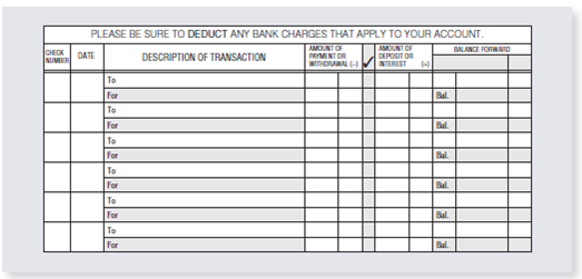 You have just received a check. Your account number is #099-506-8. Write the following endorsements in the space provided below and identify what type they are. From the following information, complete the checkbook register: a. Starting balance $479.20. b. April 7, 20xx, deposit of $766.90. c. April 14, 20xx, debit card purchase in the amount of $45.65 to Mario's Market for groceries. d. April 16, ATM withdrawal, $125.00. e. April 17, check #1208 in the amount of $870.00 to Banyan Properties, Inc., for rent. f. April 21, 20xx, electronic payroll deposit of $1,350.00. g. April 27, check #1209 in the amount of $864.40 to Elegant Decor for a dining room set.
