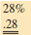 Convert the following percents to decimals.