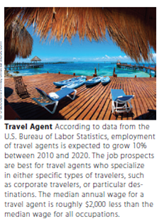 Solve the following word problems for the portion, rate, or base. Alicia Kirk owns 37% of a travel agency. a. If the total worth of the business is $160,000, how much is Alicia's share? b. Last month Alicia's agency booked $14,500 in airline fares on Orbit Airline. If Orbit pays agencies a commission of 4.1%, how much commission should the agency receive?