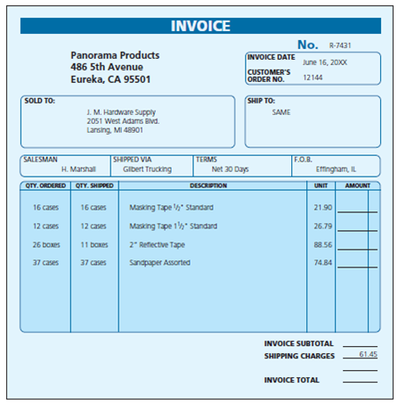 Using the Panorama Products invoice below, extend each line to the Amount column and calculate the subtotal and total. Then answer Questions 9-22. ( Note: Although 26 boxes of 2-inch reflective tape were ordered, only 11 boxes were shipped. Charge only for the boxes shipped.) Invoice total_____________