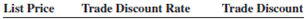 Calculate the following trade discounts. Round all answers to the nearest cent.        