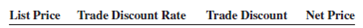 Calculate the following trade discounts and net prices to the nearest cent.