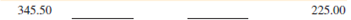 Calculate the following trade discounts and trade discount rates. Round answers to the nearest tenth of a percent.