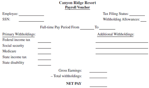 You are the payroll manager for the Canyon Ridge Resort. Mark Kelsch, the marketing director, earns a salary of $43,200 per year, payable monthly. He is married and claims four withholding allowances. His social security number is 444-44-4444. In addition to federal income tax, social security, and Medicare, Mark pays 2.3% state income tax, % for state disability insurance (both based on gross earnings), $23.74 for term life insurance, $122.14 to the credit union, and $40 to the United Way. Fill out the following payroll voucher for Mark for the month of April.