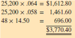 Jiffy Janitorial Service employs 48 workers and has a gross payroll of $25,200 per week. Fringe benefits are 6.4% for sick days and holiday leave, 5.8% for health and hospital insurance, and $14.50 per employee per week for uniform allowance. a. What is the total weekly cost of fringe benefits for Jiffy? b. What percent of payroll does this represent? c. What is Jiffy's annual cost of fringe benefits?