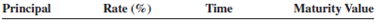 Find the maturity value of the following loans. Use MV = P (1 + RT ) to find the maturity values.
