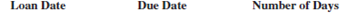 From the following information, determine the number of days of each loan.