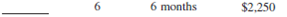 Compute the principal for the following loans. Use ordinary interest when time is stated in days.