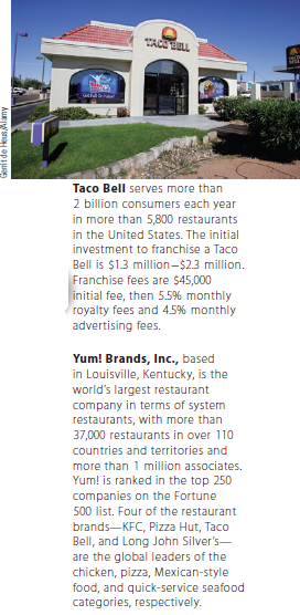 Solve the following word problems. Round answers to the nearest cent when necessary. You are the owner of four Taco Bell restaurant locations. You have a business loan with Citizens Bank taken out 60 days ago that is due in 90 days. The amount of the loan is $40,000, and the rate is 9.5% using ordinary interest. You currently have some excess cash. You have the choice of sending Citizens $25,000 now as a partial payment on your loan or purchasing an additional $25,000 of serving supplies such as food containers, cups, and plastic dinnerware for your inventory at a special discount price that is 10% off your normal cost of these items. a. How much interest will you save on this loan if you make the partial payment and don't purchase the additional serving supplies? b. How much will you save by purchasing the discounted serving supplies and not making the partial payment? c. (Optional) What other factors should you consider before making this decision?
