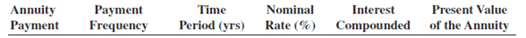Present value of an annuity due