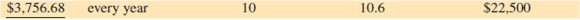 Amortization payment