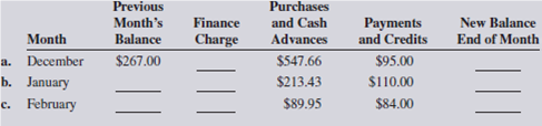 Charlotte Williams has a Visa account. The finance charge is calculated on the previous month's balance, and the annual percentage rate is 20%. Complete the following three-month account activity table for Charlotte.