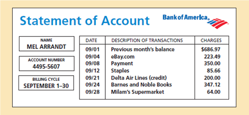 Mel Arrandt has a Bank of America account with a 13% annual percentage rate calculated on the average daily balance. The billing date is the first day of each month, and the billing cycle is the number of days in that month. a. What is the average daily balance for September? b. What is the finance charge for September? c. What is Mel's new balance?