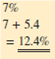 The Freemont Bank offers a business line of credit that has an annual percentage rate of prime rate plus 5.4%, with a minimum of 11%. What is the APR if the prime rate is a. b. 10.1% c. 9.25% d. 5%