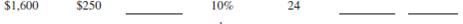 Calculate the amount financed, the finance charge, and the monthly payments for the following add-on interest loans.