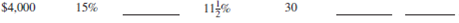 Calculate the amount financed, the finance charge, and the monthly payments for the following add-on interest loans.